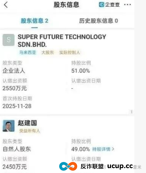 紧急预警!SuperFuture 超级未来疑似崩盘,年化 255% 算力神话要凉?(5) 紧急预警!SuperFuture 超级未来疑似崩盘,年化 255% 算力神话要凉?(5)