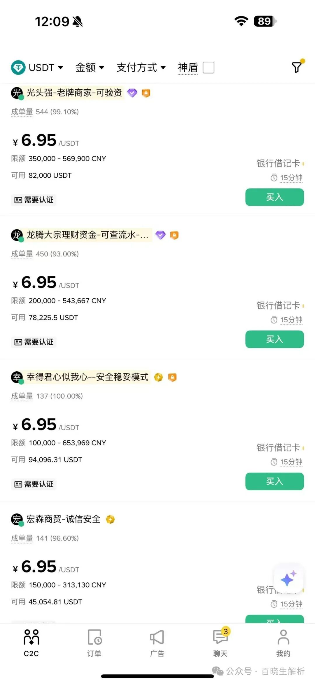 “ARK”再度暴跌，庄在不计后果的出货，“奥拉丁”再被官方点名，团队长可能随时被抓！(4)