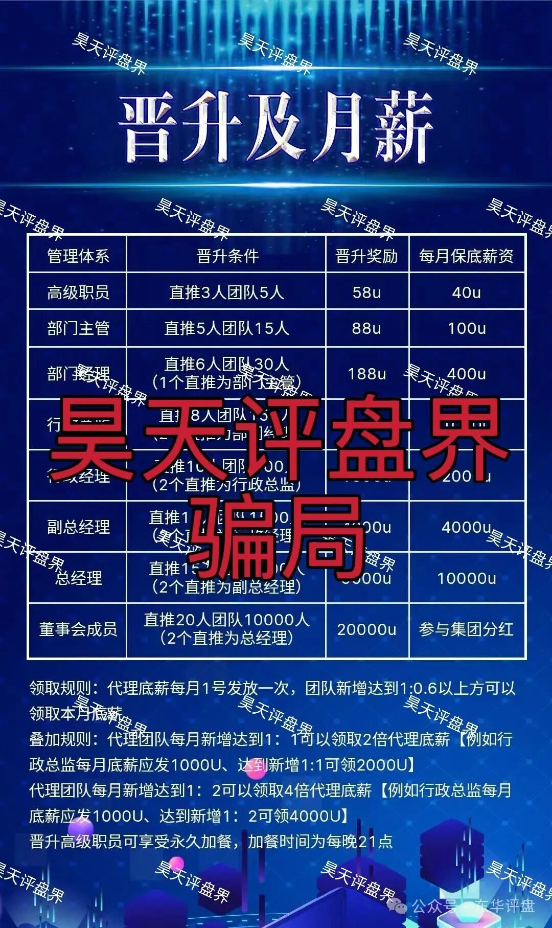 CM交易所合约跟单类资金盘骗局,境外不法份子伪造虚假app大肆吸金,高度预警,请参与人速度撤离!(1) CM交易所合约跟单类资金盘骗局,境外不法份子伪造虚假app大肆吸金,高度预警,请参与人速度撤离!(1)