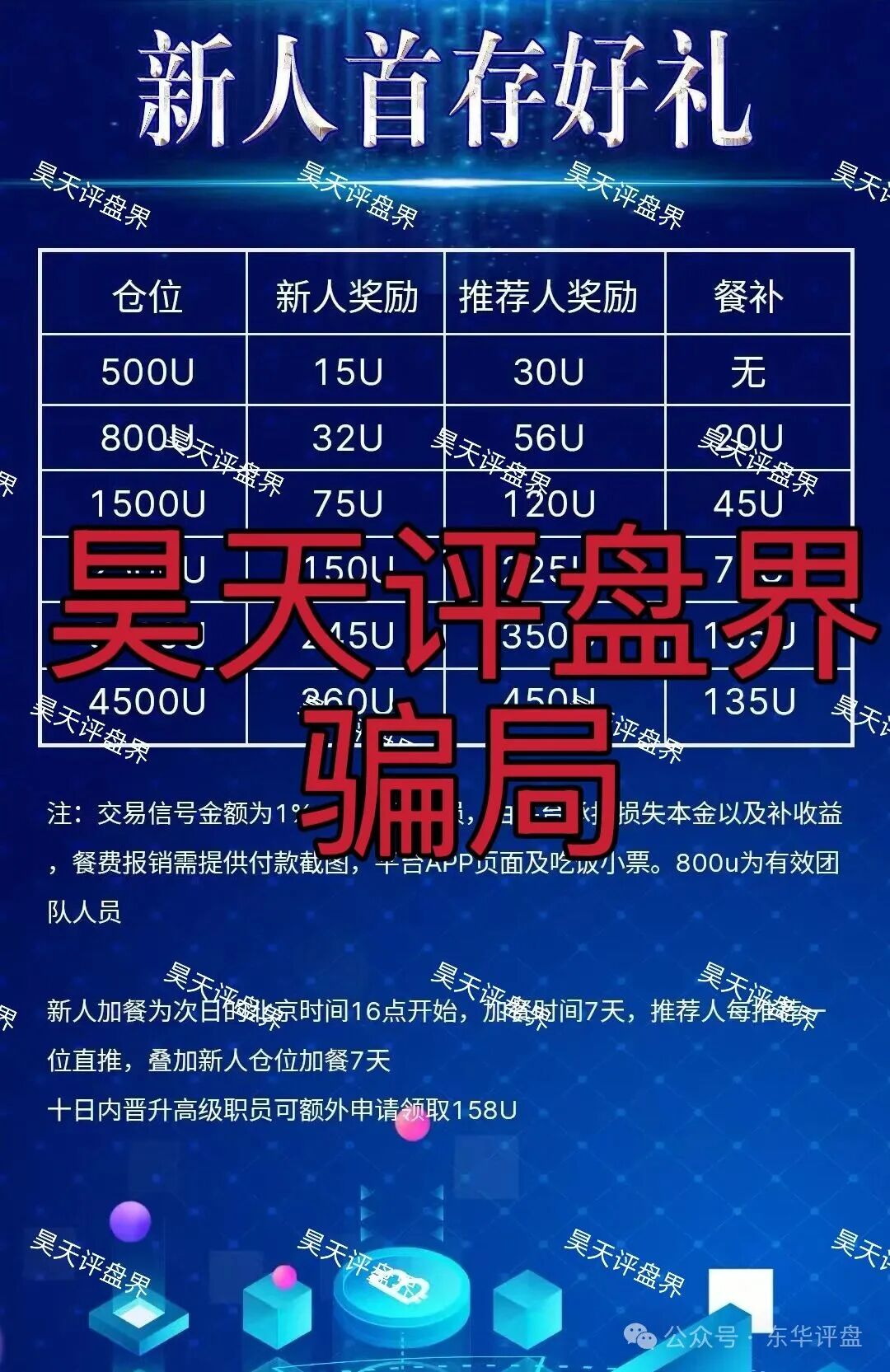 CM交易所合约跟单类资金盘骗局,境外不法份子伪造虚假app大肆吸金,高度预警,请参与人速度撤离!(2) CM交易所合约跟单类资金盘骗局,境外不法份子伪造虚假app大肆吸金,高度预警,请参与人速度撤离!(2)