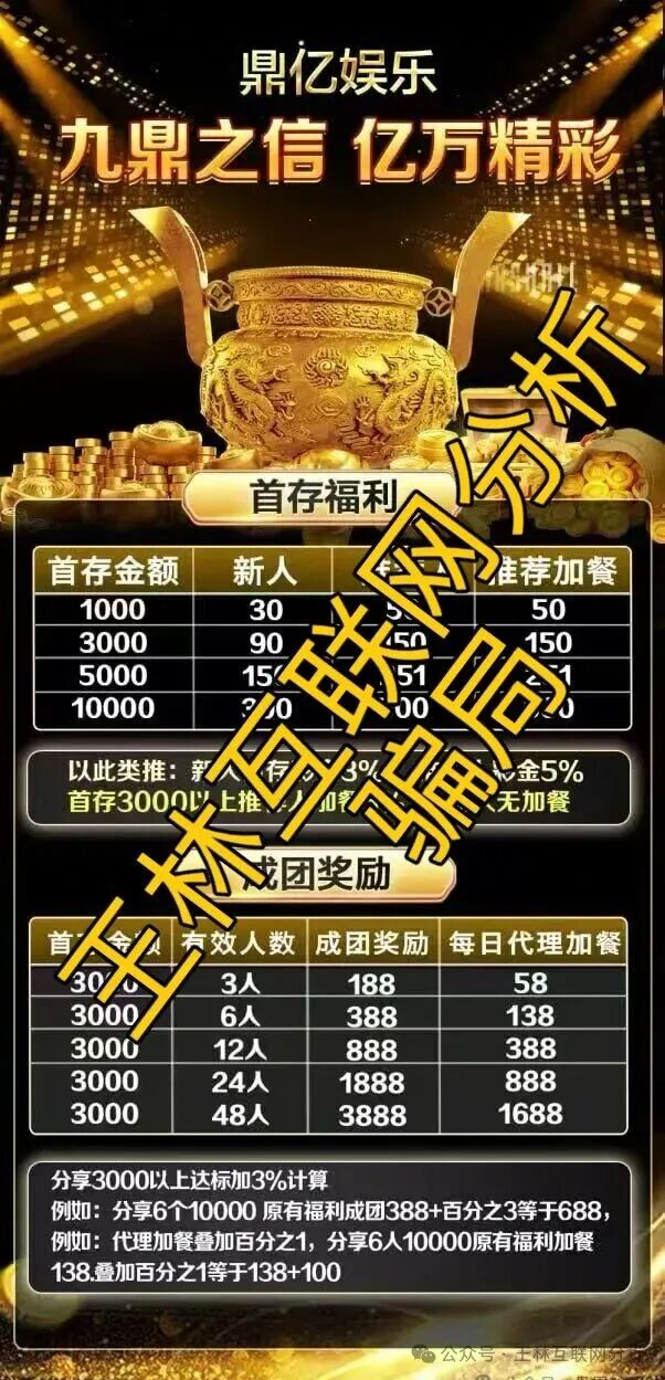 12月24日最新资金盘项目骗局曝光:“鼎亿娱乐、芙蕊汇、筑星源”随时可能卷钱跑路,速度撤离!(1) 12月24日最新资金盘项目骗局曝光:“鼎亿娱乐、芙蕊汇、筑星源”随时可能卷钱跑路,速度撤离!(1)
