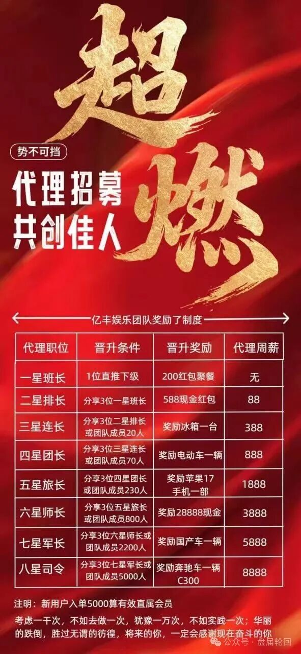 【亿丰娱乐】彩票跟单骗局 团队长每人十万进场费 马上崩盘跑路(3) 【亿丰娱乐】彩票跟单骗局 团队长每人十万进场费 马上崩盘跑路(3)