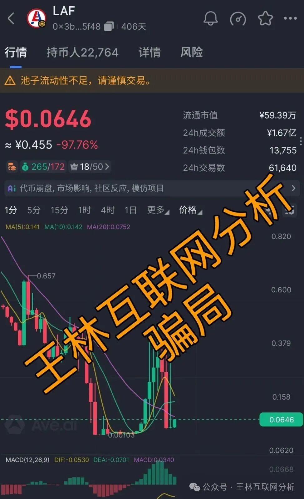 12月23日：赶紧远离！这4个项目都是诈骗，崩盘迹象明显，别再被骗了…(1)