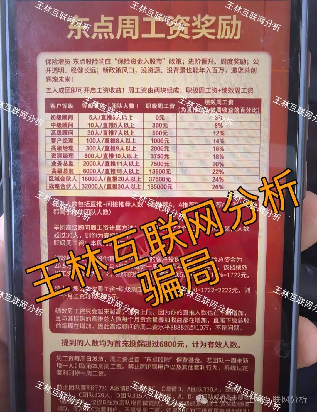 12月23日：赶紧远离！这4个项目都是诈骗，崩盘迹象明显，别再被骗了…(3)