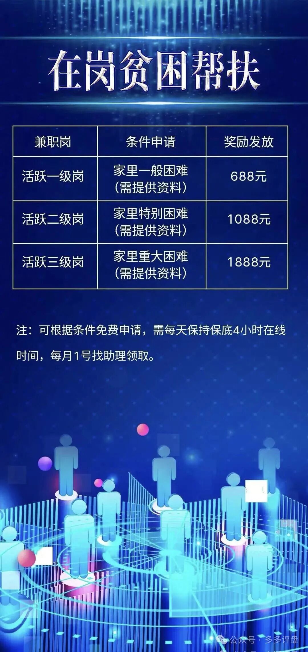 骗局借尸还魂！“COINMENA”原样复刻“鑫慷嘉”资金盘套路(2)