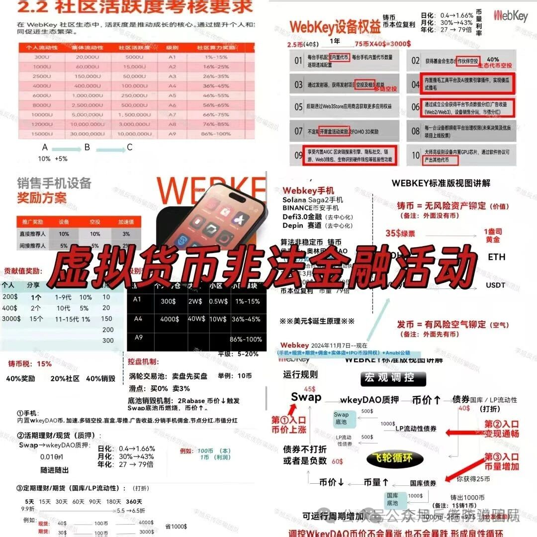 集体跑路!年底收网高峰期!当心(MCNEX,盛树,WebKey,链上牛牛)这些骗局项目正在收割阶段,请及时止损!(6) 集体跑路!年底收网高峰期!当心(MCNEX,盛树,WebKey,链上牛牛)这些骗局项目正在收割阶段,请及时止损!(6)