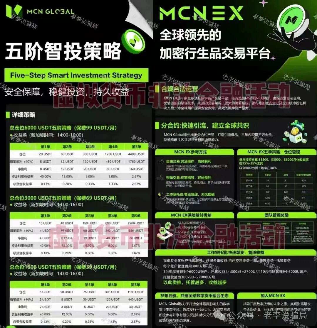 集体跑路!年底收网高峰期!当心(MCNEX,盛树,WebKey,链上牛牛)这些骗局项目正在收割阶段,请及时止损!(3) 集体跑路!年底收网高峰期!当心(MCNEX,盛树,WebKey,链上牛牛)这些骗局项目正在收割阶段,请及时止损!(3)