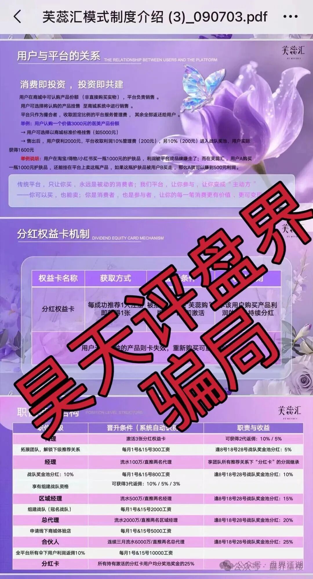 芙蕊汇商城利用“医美挂售”包装的资金盘骗局,高收益的割韭菜项目,速度撤离!(1) 芙蕊汇商城利用“医美挂售”包装的资金盘骗局,高收益的割韭菜项目,速度撤离!(1)