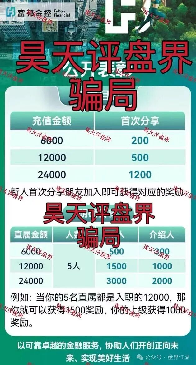 警惕套牌的“富邦金控”资金盘骗局,和人家正规公司没有任何关系,典型的境外杀猪盘!—昊天评盘界(2) 警惕套牌的“富邦金控”资金盘骗局,和人家正规公司没有任何关系,典型的境外杀猪盘!—昊天评盘界(2)