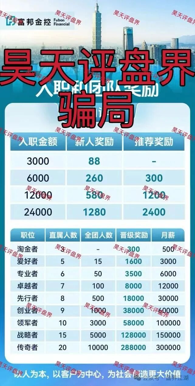 警惕套牌的“富邦金控”资金盘骗局,和人家正规公司没有任何关系,典型的境外杀猪盘!—昊天评盘界(3) 警惕套牌的“富邦金控”资金盘骗局,和人家正规公司没有任何关系,典型的境外杀猪盘!—昊天评盘界(3)