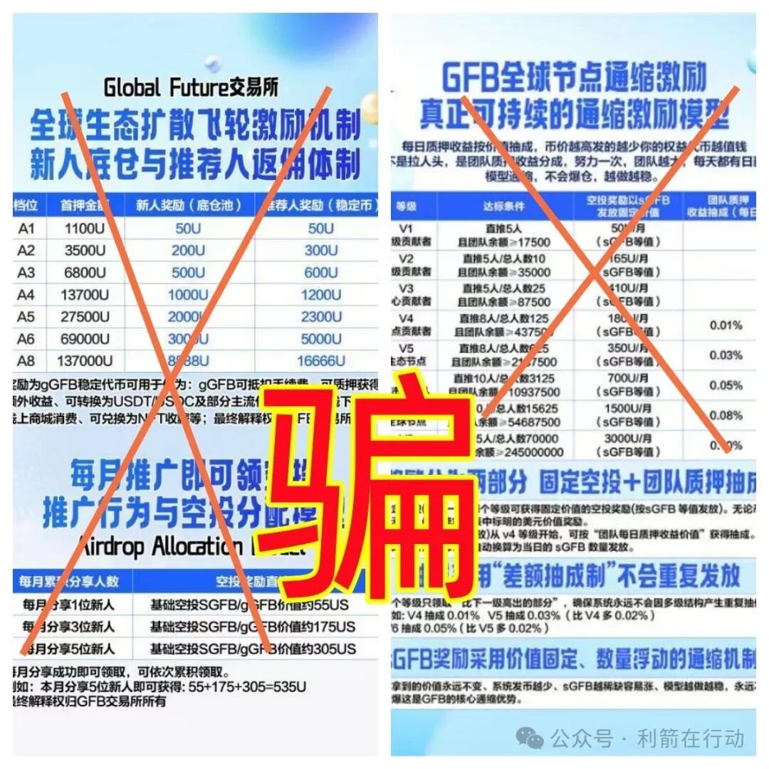 这9个互联网项目都是骗局,赶紧远离别中招!(7) 这9个互联网项目都是骗局,赶紧远离别中招!(7)