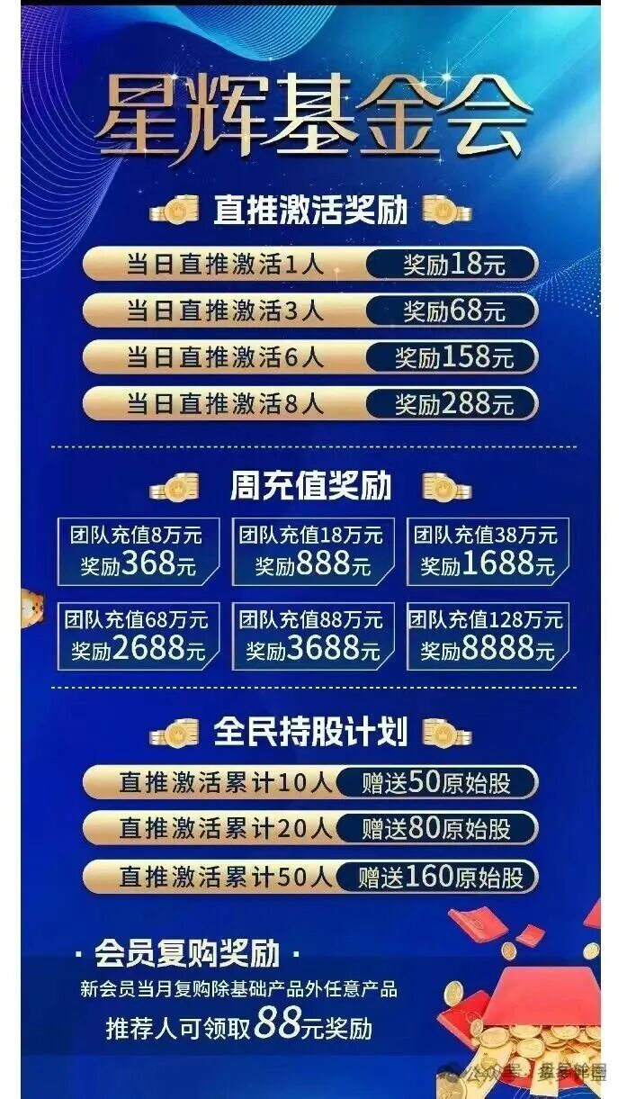 伪国资、真骗局:“中国医建”马甲下的“星辉基金会”实为三层返利诈骗盘(3) 伪国资、真骗局:“中国医建”马甲下的“星辉基金会”实为三层返利诈骗盘(3)