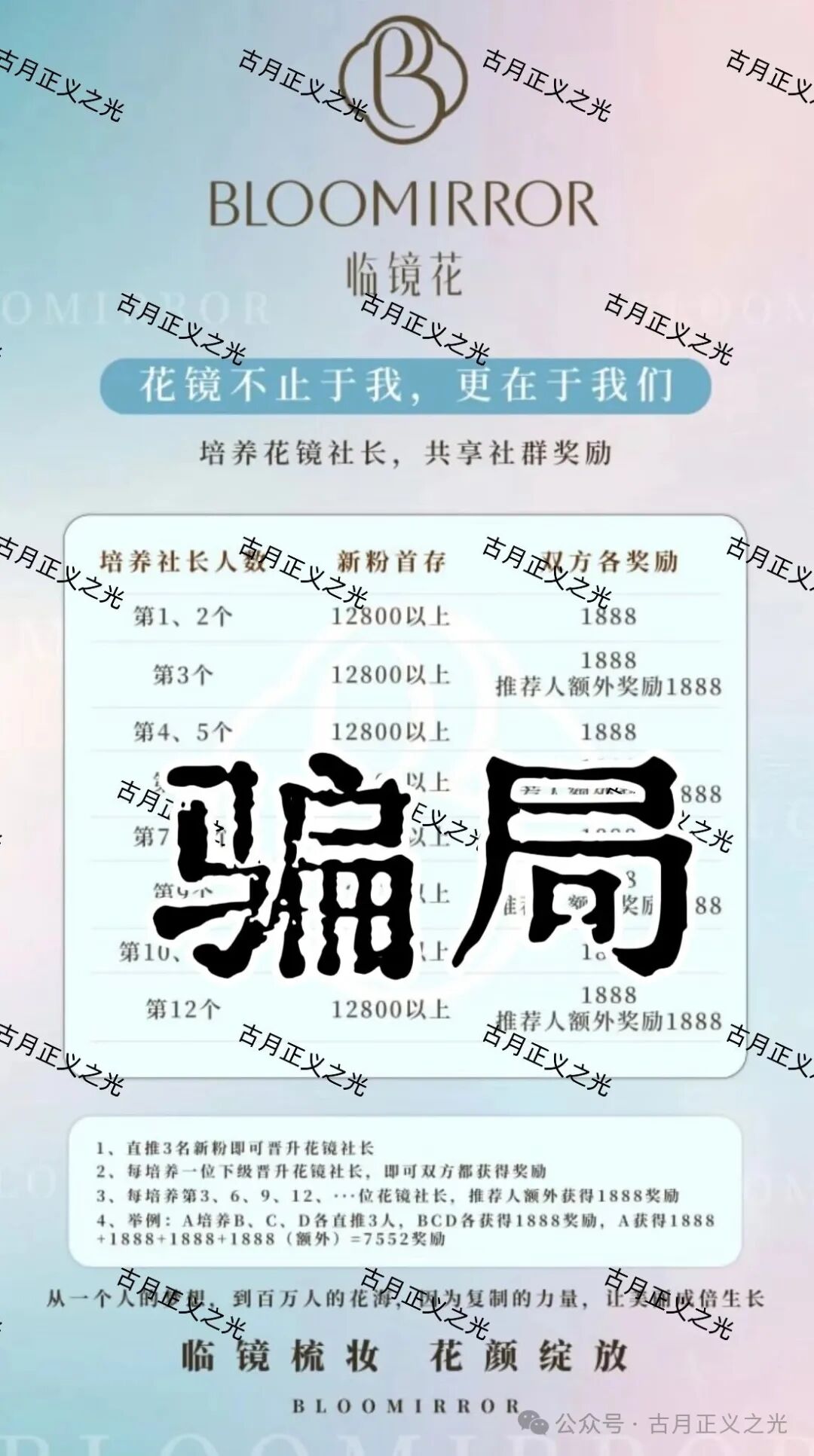 临镜花化妆品外衣下的资金盘骗局,佛山会员众多,“保诚码险”骗子搞的平移盘,资金流向柬埔寨…(1) 临镜花化妆品外衣下的资金盘骗局,佛山会员众多,“保诚码险”骗子搞的平移盘,资金流向柬埔寨…(1)