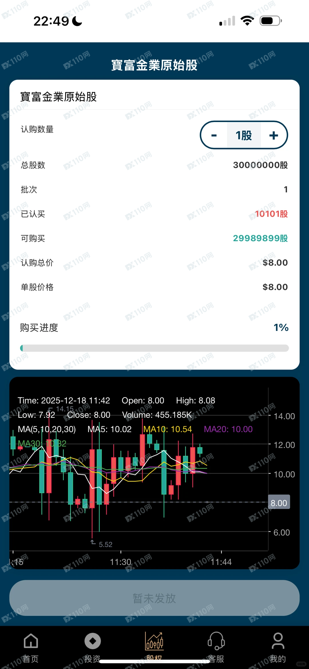 曝光以潮汕谢氏家族名义引导投资的杀猪盘诈骗(6) 曝光以潮汕谢氏家族名义引导投资的杀猪盘诈骗(6)