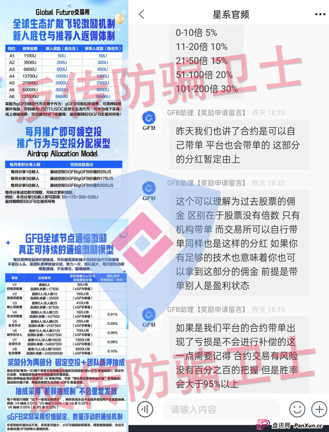 节前“冲业绩”!21个骗局已“坑害”无数家庭!速度远离!(5) 节前“冲业绩”!21个骗局已“坑害”无数家庭!速度远离!(5)