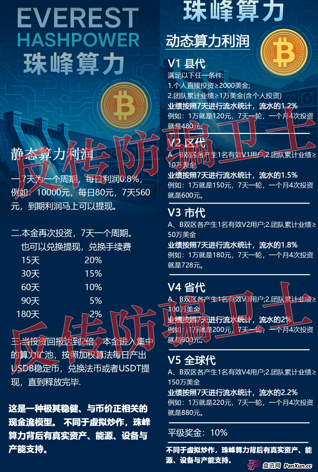 节前“冲业绩”!21个骗局已“坑害”无数家庭!速度远离!(6) 节前“冲业绩”!21个骗局已“坑害”无数家庭!速度远离!(6)