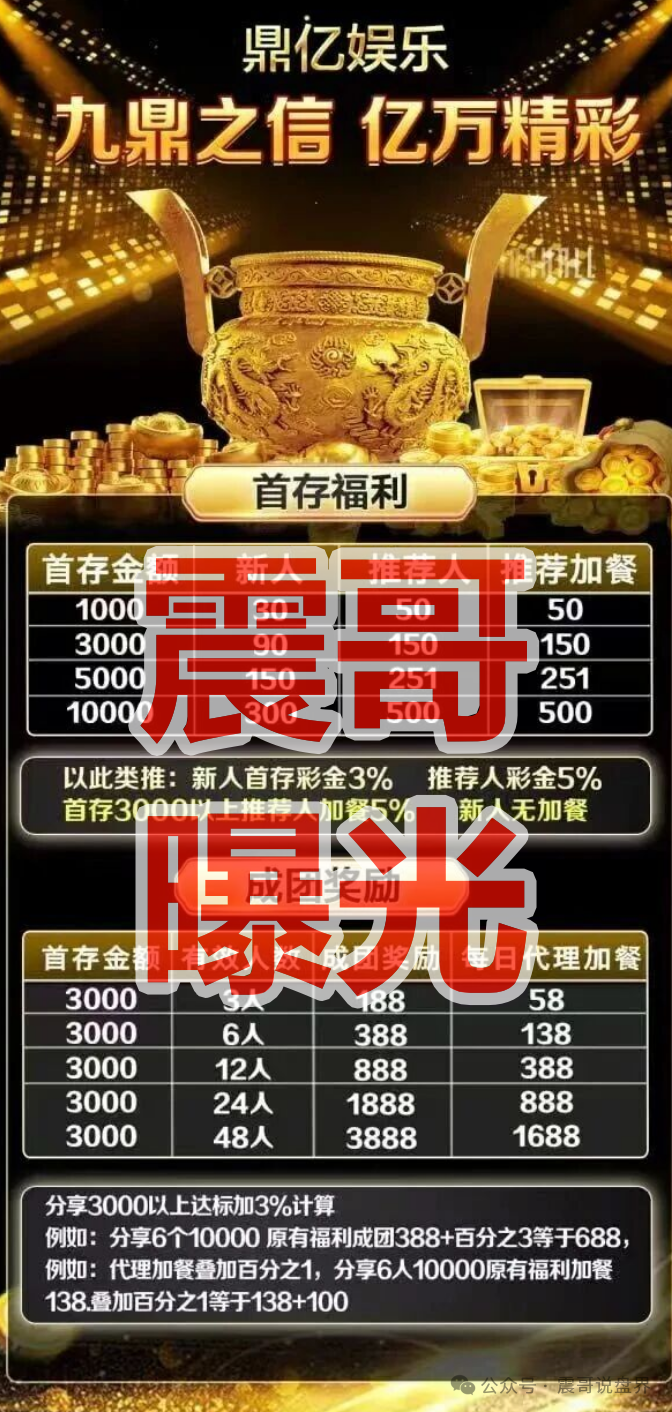 鼎亿娱乐彩票资金盘骗局，单割会员，崩盘在即(1)
