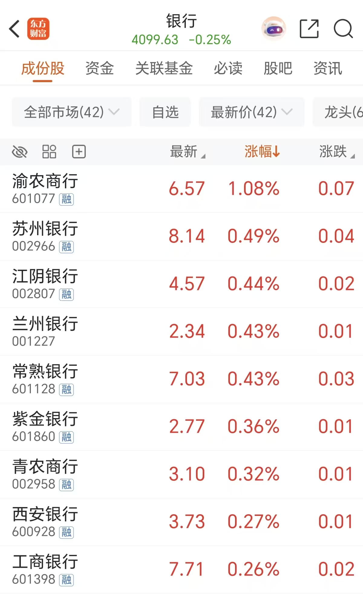突发井喷!75万股民吃肉 “真正推手”是它?(4) 突发井喷!75万股民吃肉 “真正推手”是它?(4)