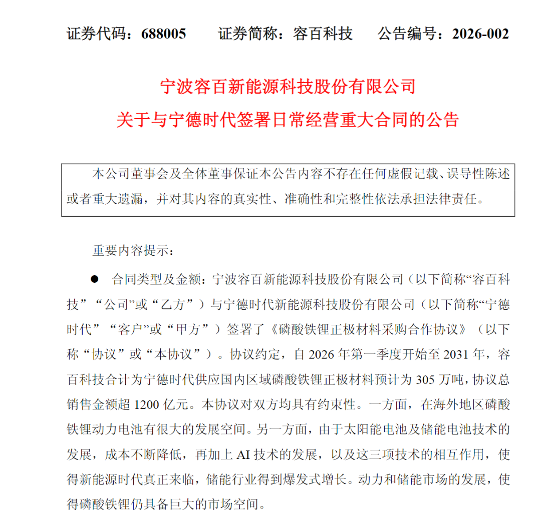 1200亿元磷酸铁锂巨单!容百科技签约宁德时代(2) 1200亿元磷酸铁锂巨单!容百科技签约宁德时代(2)