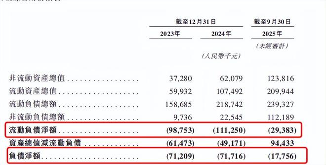 盲盒界的蜜雪冰城,靠9块9杀疯了(4) 盲盒界的蜜雪冰城,靠9块9杀疯了(4)