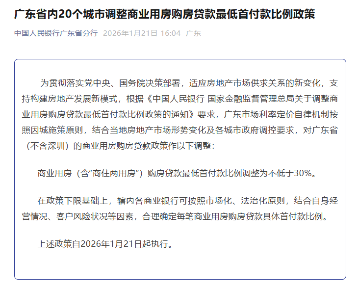 刚刚 广东宣布:20城商业用房首付降至三成!(1) 刚刚 广东宣布:20城商业用房首付降至三成!(1)