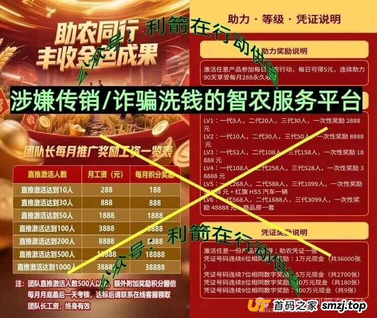 警惕!这12个项目都是骗局,赶紧远离!别被骗了!(9) 警惕!这12个项目都是骗局,赶紧远离!别被骗了!(9)