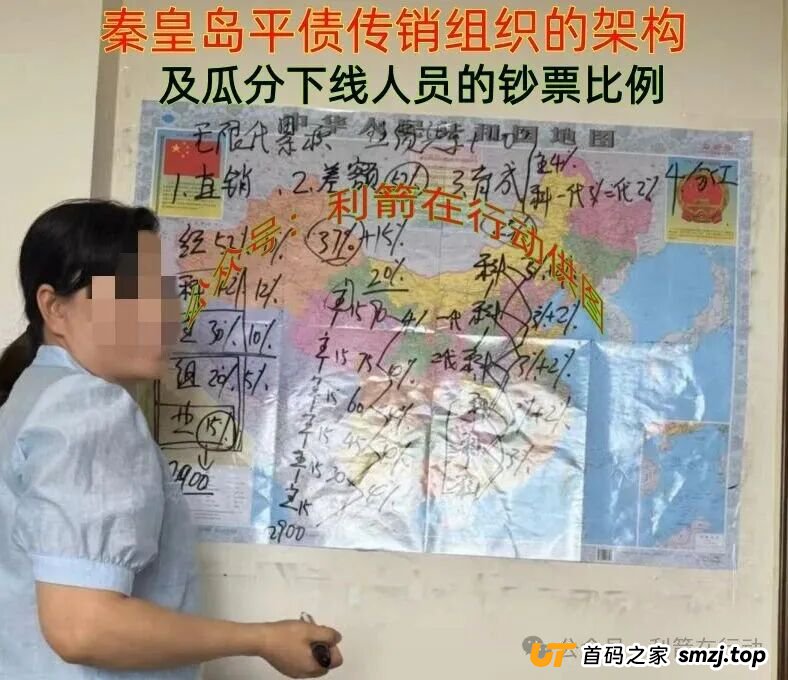 警惕!这12个项目都是骗局,赶紧远离!别被骗了!(10) 警惕!这12个项目都是骗局,赶紧远离!别被骗了!(10)