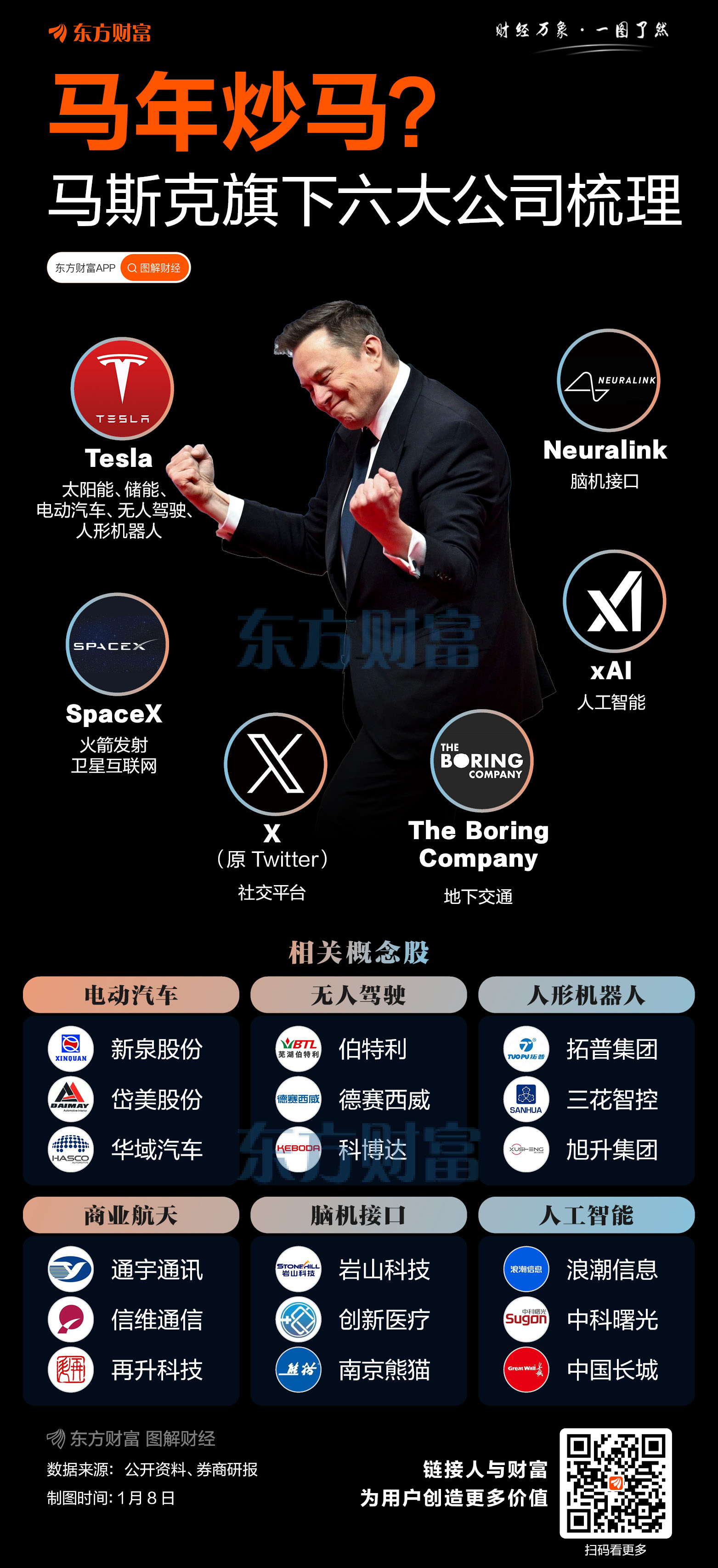 马斯克突发!旗下产品或被多国封禁 发生了什么?(3) 马斯克突发!旗下产品或被多国封禁 发生了什么?(3)