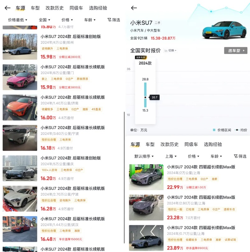 小米二手车价大跳水：SU7半年跌5万元(2)