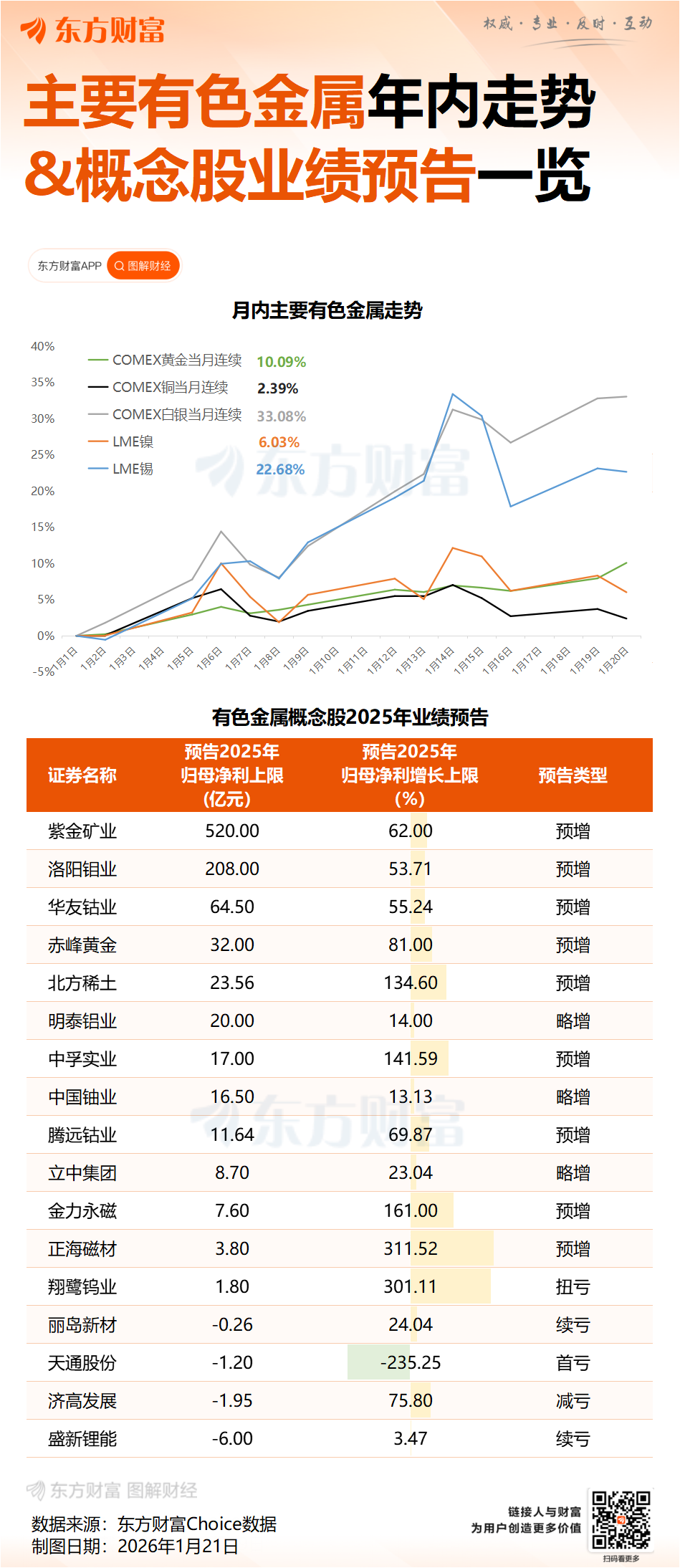 金银创新高后 “投资铜条”也火了 是下一个风口还是“割韭菜”？(2)