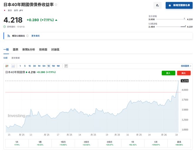刚刚,全崩了!黑天鹅,突袭!(4) 刚刚,全崩了!黑天鹅,突袭!(4)