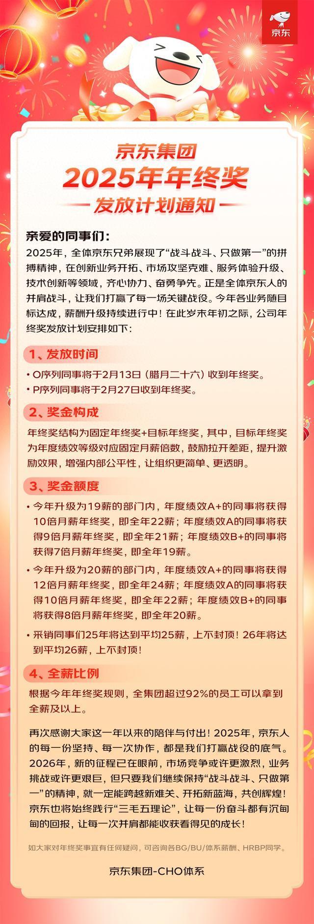 都是年终奖上热搜,长安京东和追觅到底谁家欢喜谁家愁?(2) 都是年终奖上热搜,长安京东和追觅到底谁家欢喜谁家愁?(2)