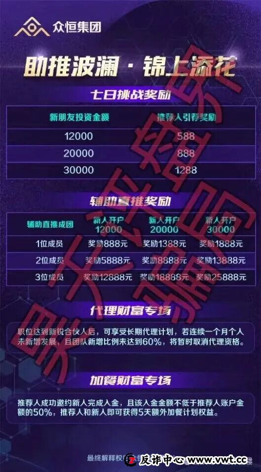 警惕:顶点资本(众恒集团)资金盘骗局,极光交易所崩盘后的平移盘,开始第二次单割!切勿上当!(5) 警惕:顶点资本(众恒集团)资金盘骗局,极光交易所崩盘后的平移盘,开始第二次单割!切勿上当!(5)