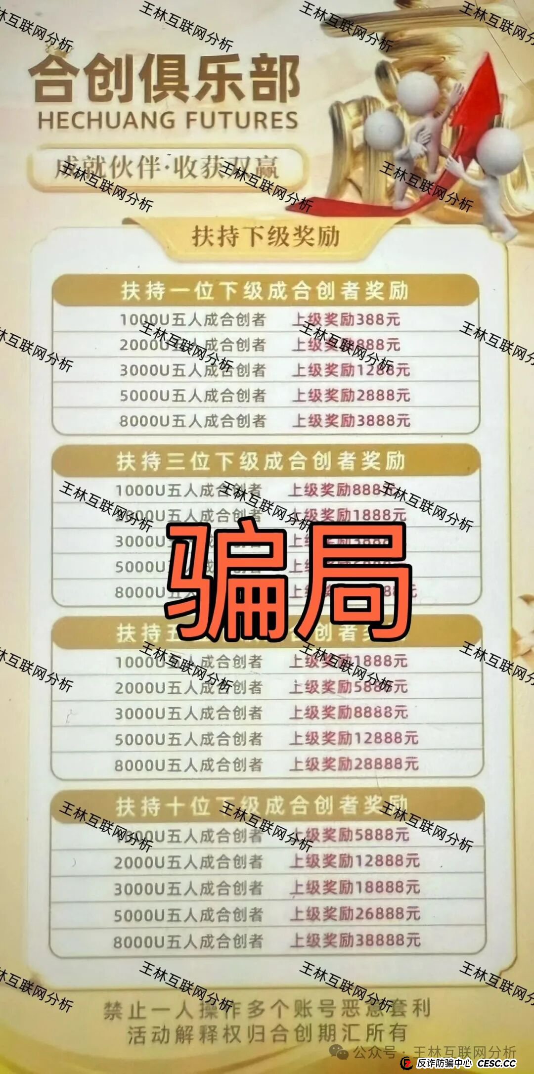 崩了!郝伯罗特航运,麒元财富,合创期汇(合创俱乐部)这3个项目都是诈骗骗局,正在收割,别再被骗了,当心血本无归!(3) 崩了!郝伯罗特航运,麒元财富,合创期汇(合创俱乐部)这3个项目都是诈骗骗局,正在收割,别再被骗了,当心血本无归!(3)