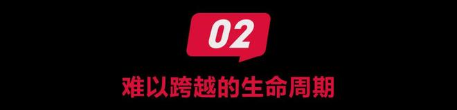 情绪消费,正在杀死新锐品牌(5) 情绪消费,正在杀死新锐品牌(5)