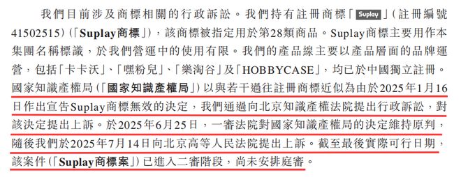 Suplay赴港IPO:营收两年翻倍、近九成收入依赖外部 IP(9) Suplay赴港IPO:营收两年翻倍、近九成收入依赖外部 IP(9)