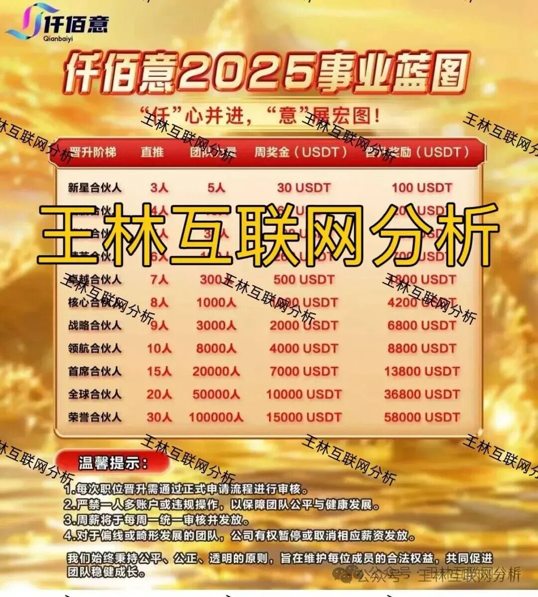 1月17日曝光:“仟佰意(巴克斯BAX交易所)、香港维尔利”这几个资金盘即将崩盘,还在参与的赶紧撤,别当韭菜!(2) 1月17日曝光:“仟佰意(巴克斯BAX交易所)、香港维尔利”这几个资金盘即将崩盘,还在参与的赶紧撤,别当韭菜!(2)