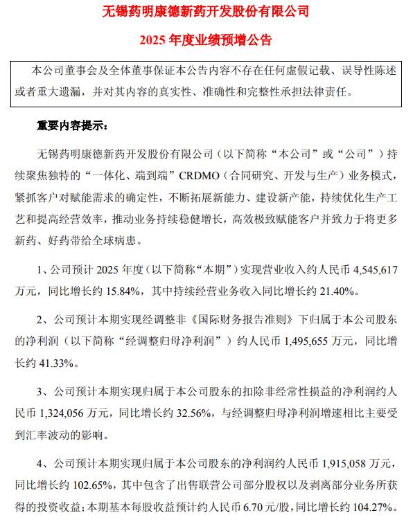 药明康德:预计2025年净利润同比增长约102.65%(3) 药明康德:预计2025年净利润同比增长约102.65%(3)