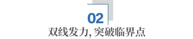 昆仑芯上市引爆价值重估,百度的长期主义迎来收获期(6) 昆仑芯上市引爆价值重估,百度的长期主义迎来收获期(6)