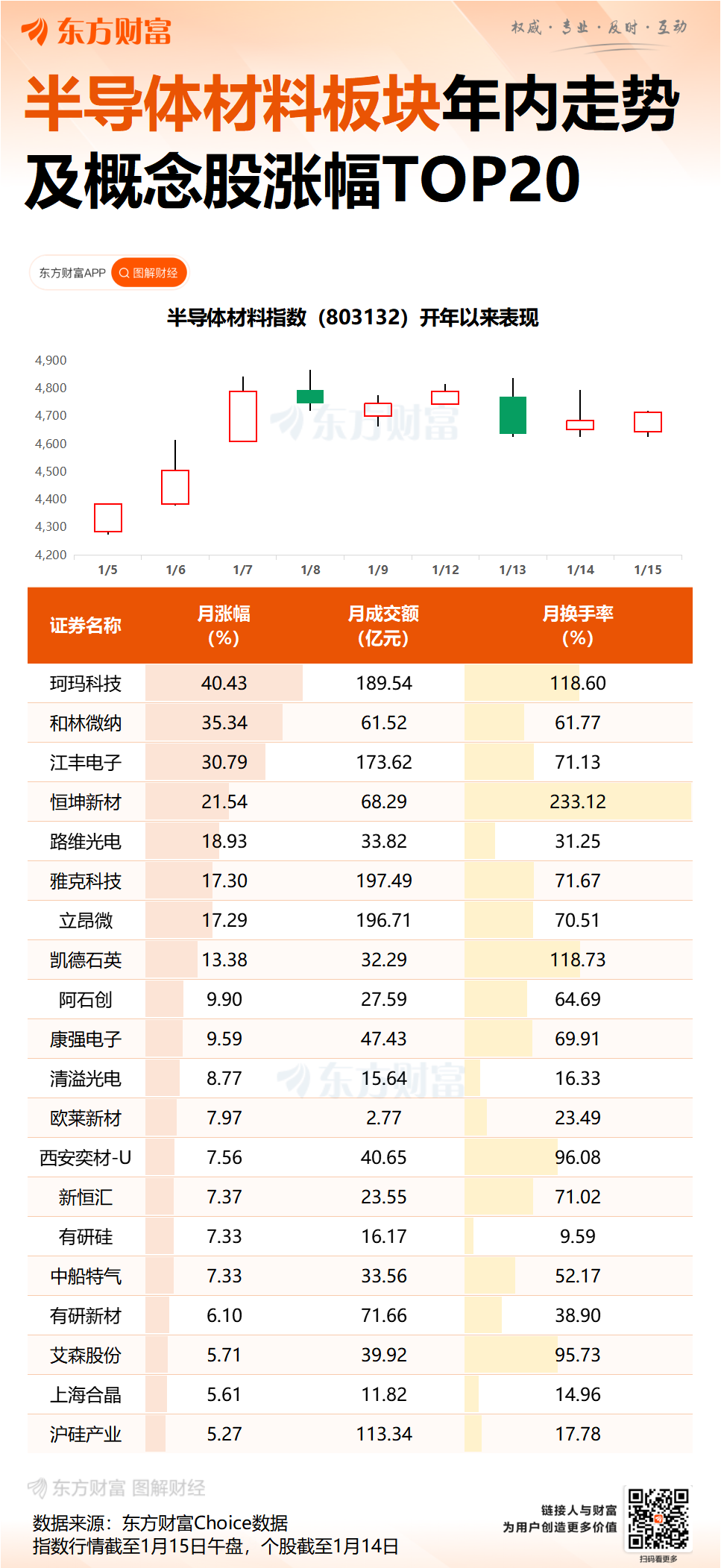 中外联合团队在新型半导体材料领域取得重要进展(2) 中外联合团队在新型半导体材料领域取得重要进展(2)