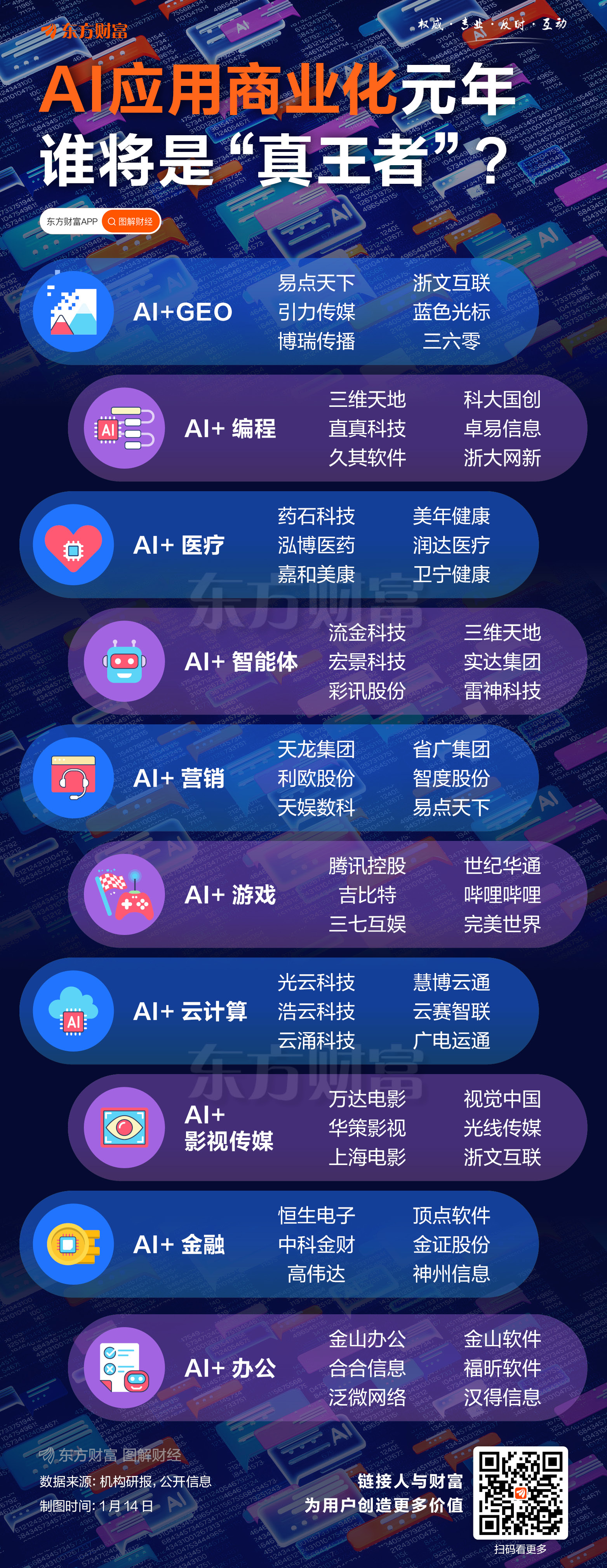 AI办事时代来了?淘宝闪购、飞猪已接入千问APP 可下单外卖预订机票(4) AI办事时代来了?淘宝闪购、飞猪已接入千问APP 可下单外卖预订机票(4)
