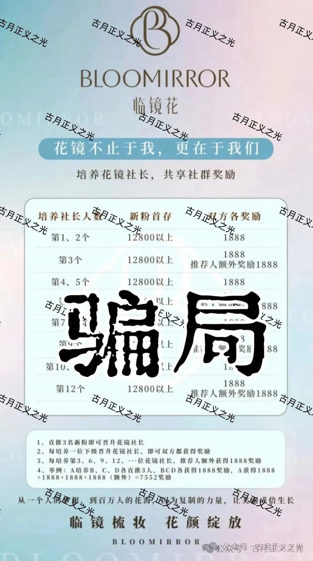 曝光:临镜花骗局大量投诉反诈文章,实名举报临镜花(香港)美妆有限公司进行非法集资诈骗活动,马上要崩盘跑路了!(2) 曝光:临镜花骗局大量投诉反诈文章,实名举报临镜花(香港)美妆有限公司进行非法集资诈骗活动,马上要崩盘跑路了!(2)