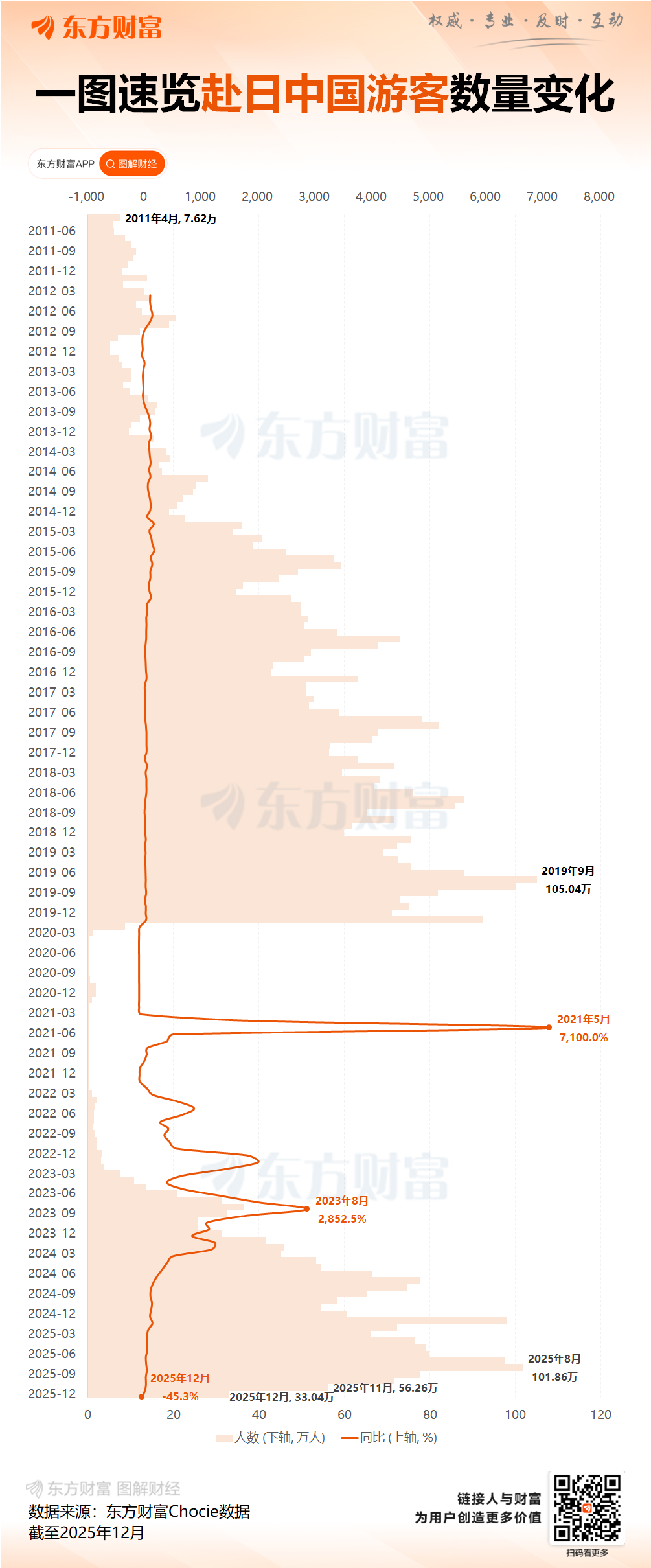 外交部提醒中国公民春节期间避免前往日本(2) 外交部提醒中国公民春节期间避免前往日本(2)
