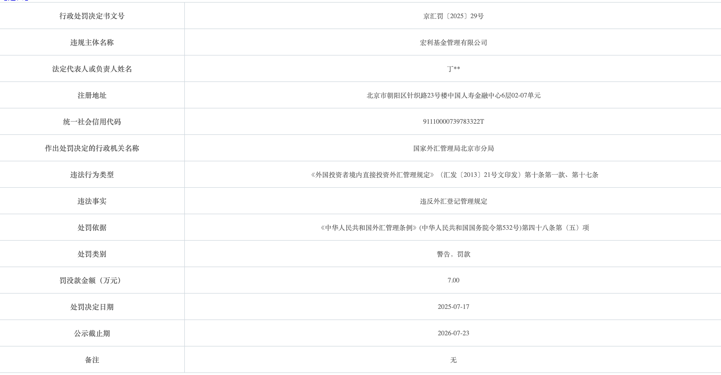 侵害经营秘密?特斯拉起诉一家外资基金公司(4) 侵害经营秘密?特斯拉起诉一家外资基金公司(4)