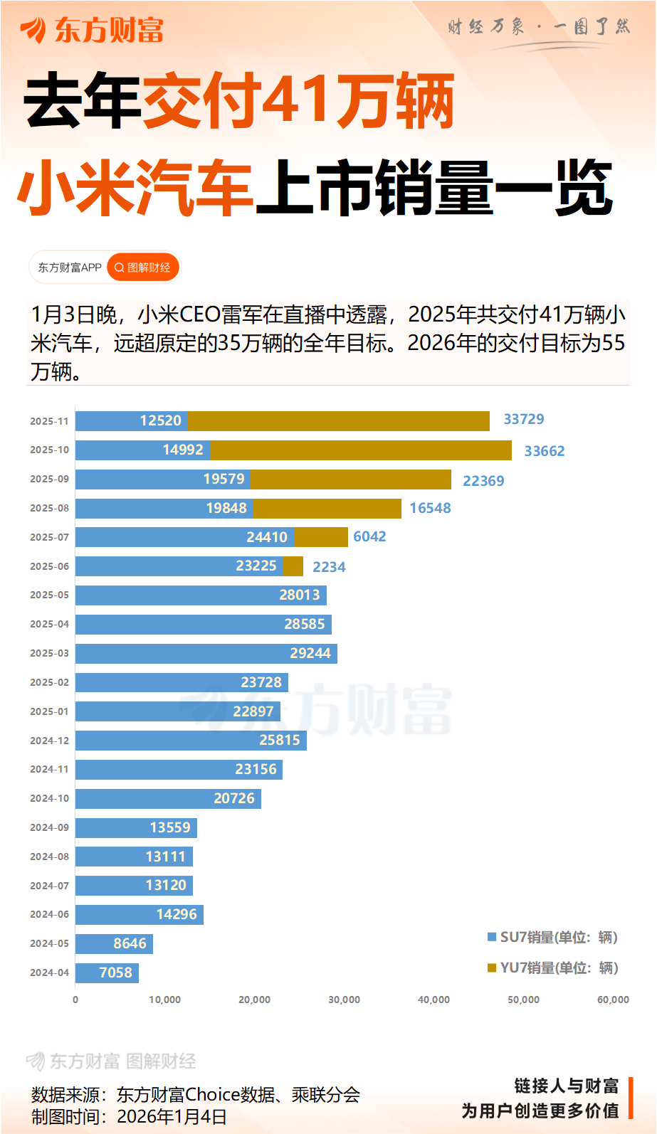 小米汽车深夜回应“被污蔑是绿化带战神”:有人刻意收集相关视频恶意剪辑传播 带节奏、混淆视听(4) 小米汽车深夜回应“被污蔑是绿化带战神”:有人刻意收集相关视频恶意剪辑传播 带节奏、混淆视听(4)