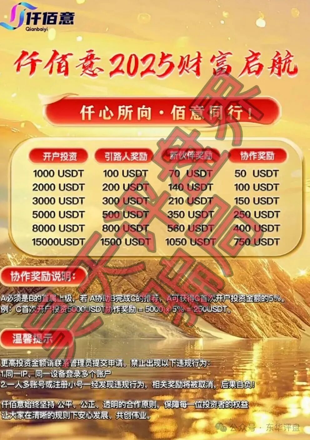 仟佰意（巴克斯BAX交易所）资金盘骗局，操盘手穆欢单割了2千多名会员，高度预警，速度撤离！(5)
