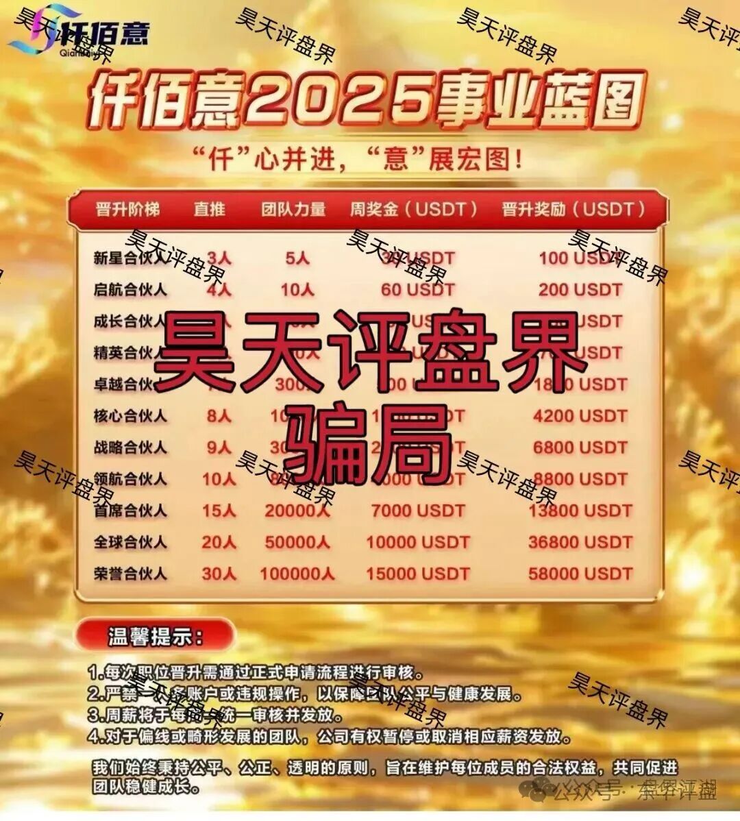 仟佰意（巴克斯BAX交易所）资金盘骗局，操盘手穆欢单割了2千多名会员，高度预警，速度撤离！(6)