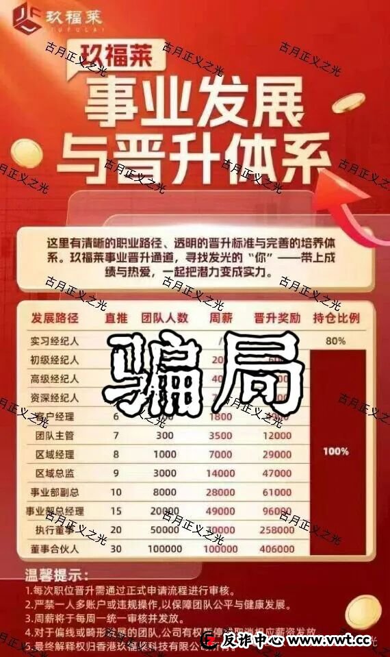 玖福莱股票带单类资金盘骗局,柬埔寨诈骗犯沈博安巧立名目欺诈老年人,马上要收割跑路了…(2) 玖福莱股票带单类资金盘骗局,柬埔寨诈骗犯沈博安巧立名目欺诈老年人,马上要收割跑路了…(2)
