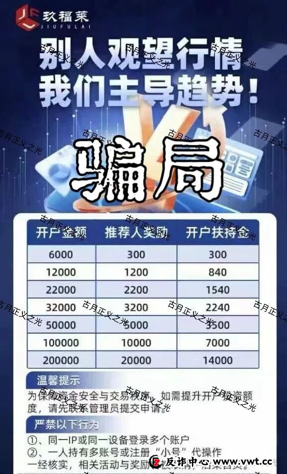 玖福莱股票带单类资金盘骗局,柬埔寨诈骗犯沈博安巧立名目欺诈老年人,马上要收割跑路了…(1) 玖福莱股票带单类资金盘骗局,柬埔寨诈骗犯沈博安巧立名目欺诈老年人,马上要收割跑路了…(1)