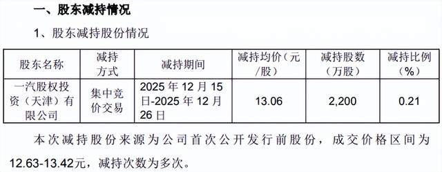 国信证券再遭减持!一汽投资7年套现30亿,多次精准“高抛”(4) 国信证券再遭减持!一汽投资7年套现30亿,多次精准“高抛”(4)